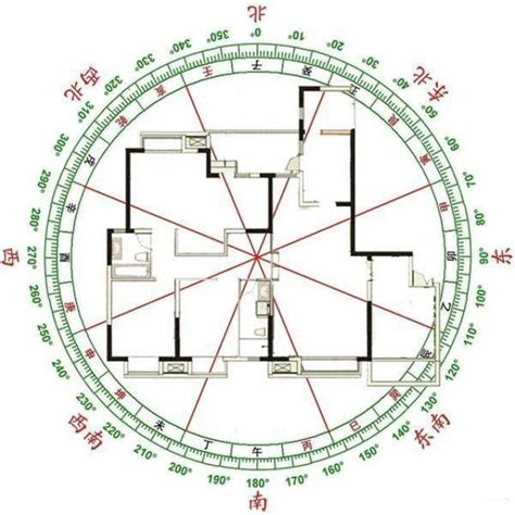 七运飞星图|七运飞星图 